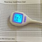 Basal temperature during pregnancy - measurement rules, charts and interpretation