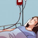 Как остановить маточное кровотечение при гиперплазии эндометрия